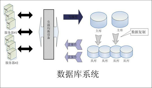 怎样的Erp乐动平台网站登录入口-乐动（中国）
可以提升企业的创新力与竞争力?