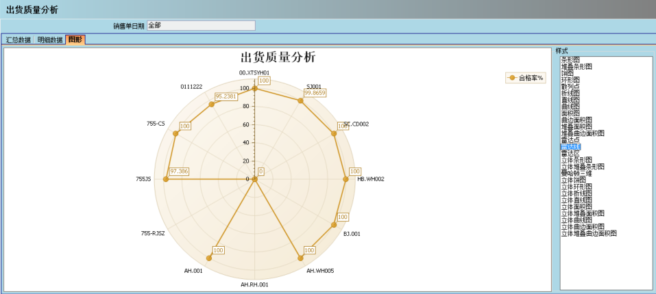 顺景介绍ERP管理乐动平台网站登录入口-乐动（中国）
的益处及其作用