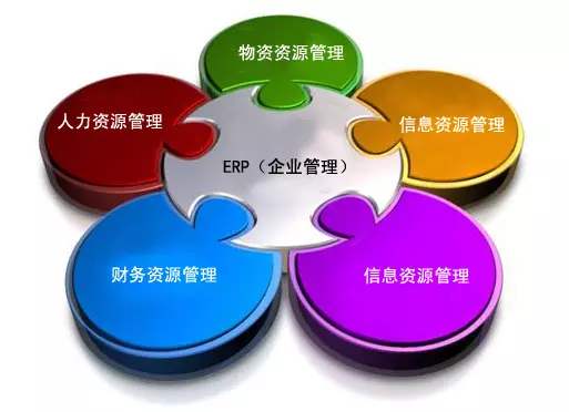 ERP乐动平台网站登录入口-乐动（中国）
是所有行业都适用吗?