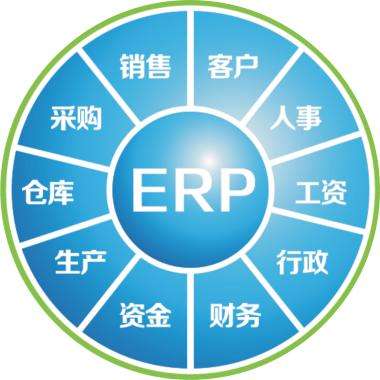 一套erp企业管理乐动平台网站登录入口-乐动（中国）
要多少钱?