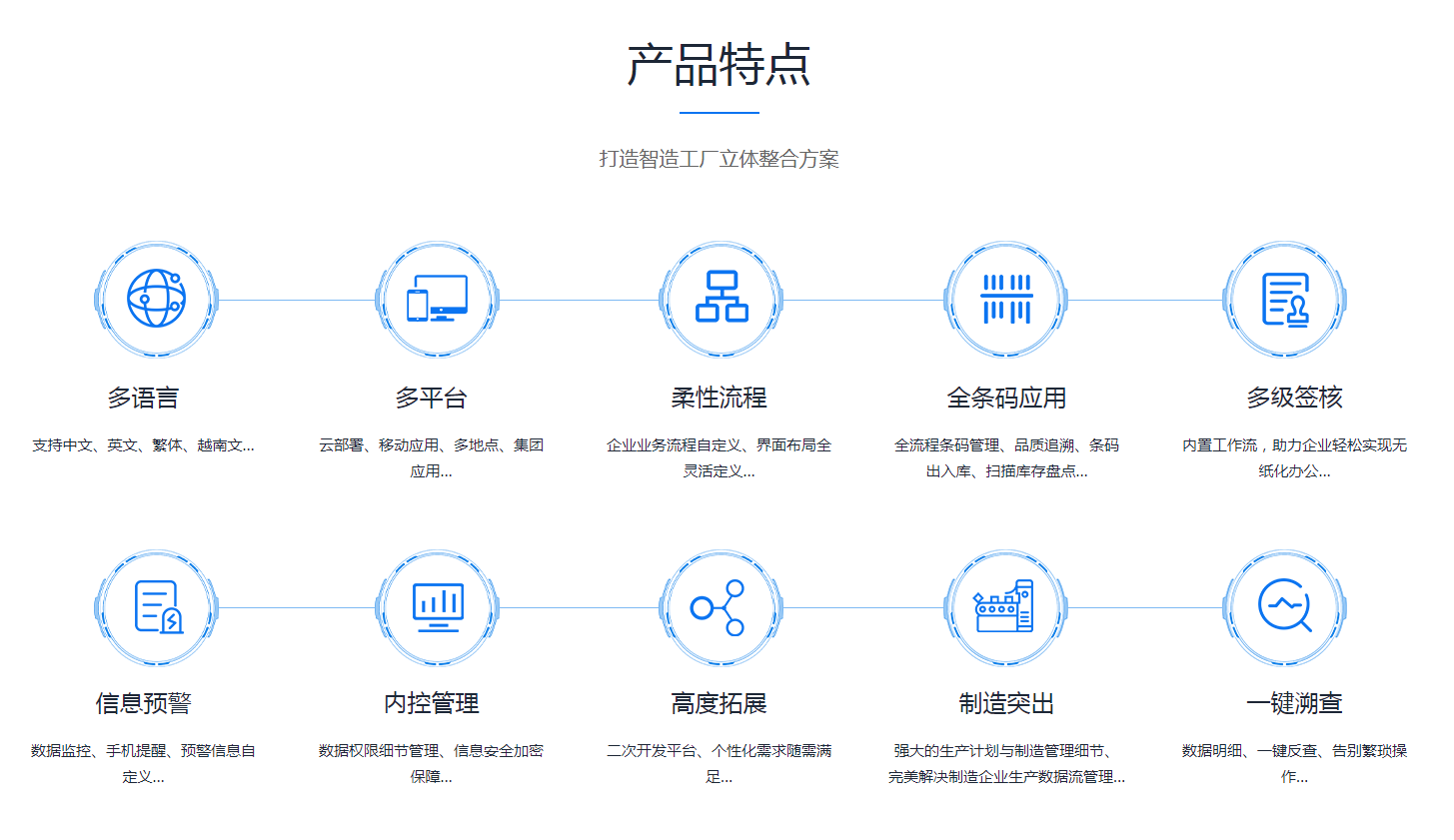 ERP乐动平台网站登录入口-乐动（中国）
是怎么操作的?
