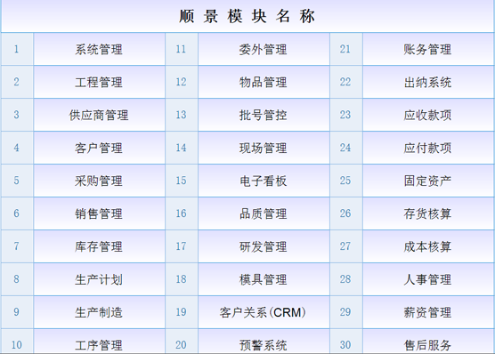 ERP乐动平台网站登录入口-乐动（中国）
是什么意思？