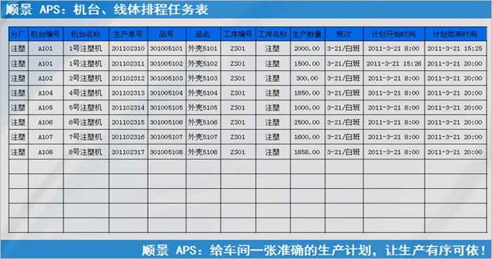ERP乐动平台网站登录入口-乐动（中国）
执行的过程中会遇到什么问题?